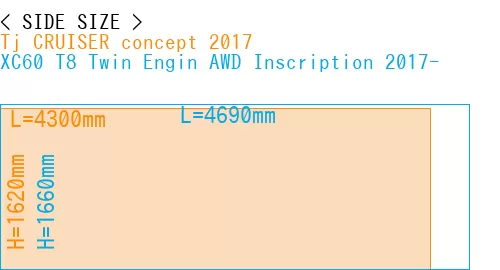 #Tj CRUISER concept 2017 + XC60 T8 Twin Engin AWD Inscription 2017-